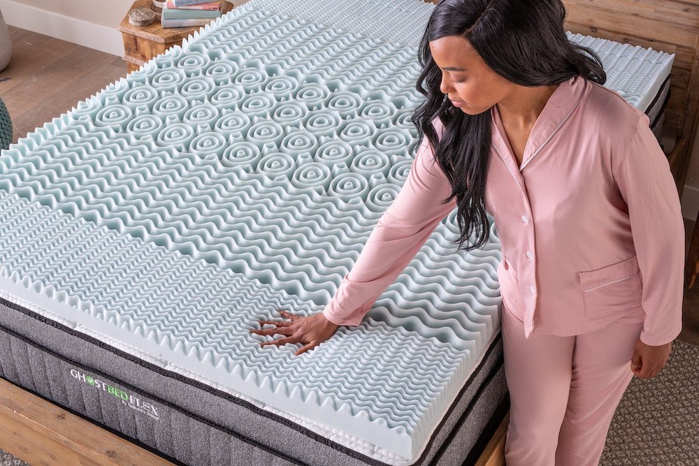 mattress topper for camping mattress in pop up