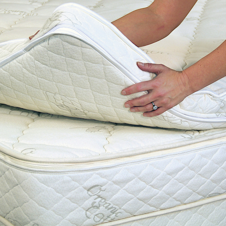 Sleepez mattress topper review - Wool topper