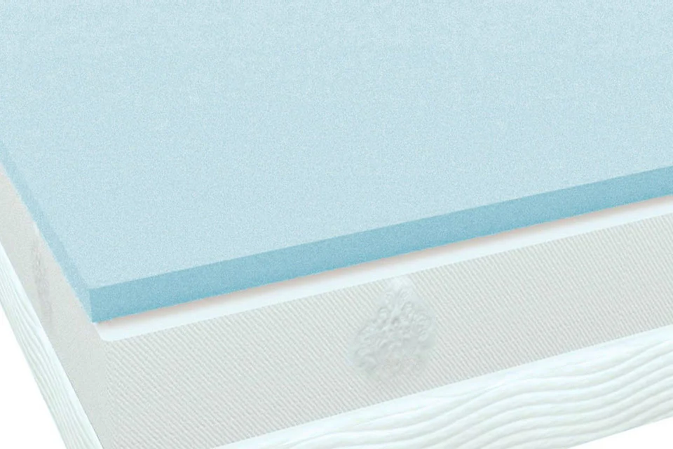 PlushBeds Cooling Gel Mattress Topper 